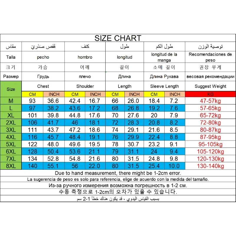 Men Polo Shirts Plus Size Loos - Polo Shirt Pique incelemesi ve fiyatı
